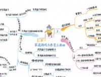 《受害者游戏》读后感精选