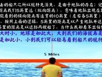伯特兰·罗素名言大全