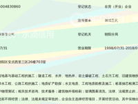 中矿大喜迎建党百年 再启筑梦新征——信控学院第四届田