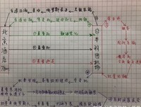 《人生不过如此而已》的读后感大全