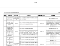 吴军数学通识讲义的读后感大全
