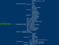 《转化率——电商运营核心思维与实操案例》读后感摘抄