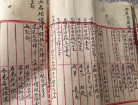 凌云轩名句欣赏