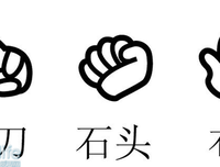 石头剪刀布博弈心理学读后感摘抄