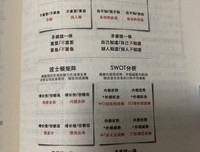 让大脑自由（经典版）读后感精选