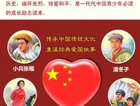 15天环游拼音国经典读后感有感