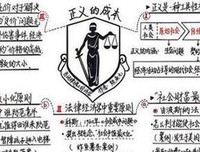 《正义的成本》的读后感大全