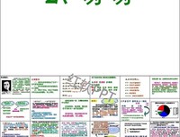 最经典的《大自然笔记》名句欣赏大全