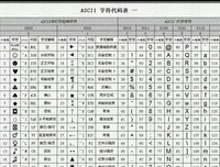 情，是一个很简单 ，而又很复杂的字