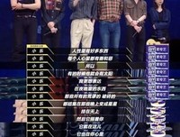 《你好，先锋》观后感摘抄