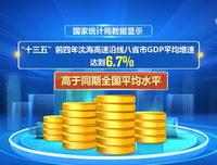 深入徐闻港，线上线下齐发力