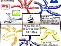 月球上的父亲读后感摘抄