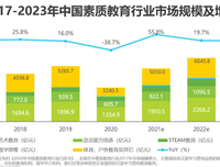 教育是根植于爱的，做一个有爱的老师