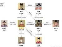万历十五年读书笔记