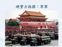 【中国外交】（三） 国家实力是中国外交行为的基石
