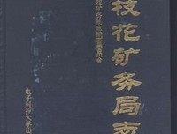攀技花矿务局太平矿年年圆满完成征兵任务
