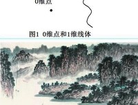 超弦革命与气功运动