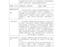 幼儿行为观察培训反思