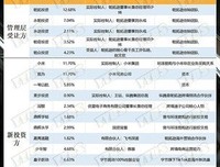 有关希音的句子