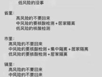人民网三评“‘一刀切’现象”之二:痼疾务须根治
