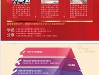 赏识动机:尊重孩子的个性