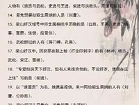 关于已转的句子