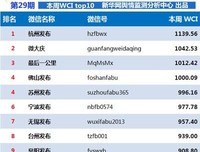 遇事的第一反应，藏着你的成熟度