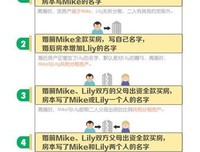  问答 | 婚后不想渣，婚前不要瞎