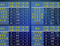 被需要，才是极致的幸福