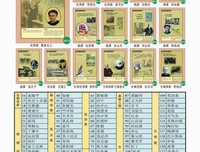 海伦·凯勒的名句_关于海伦·凯勒的名句