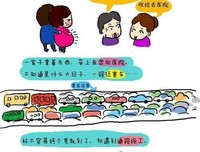 生孩子究竟有多痛？3位妈妈亲口告诉你丨她社区精选