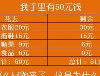 一个人爱不爱你，看淘宝 记录 就知道