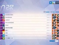 被正 能量 毁掉的中国人