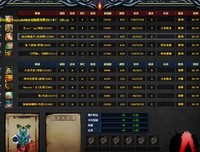 《东风恶》读后感10篇