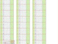 熬夜的人都不怕死吗？