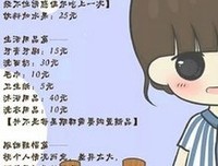 谈恋爱，到底该不该花男生的钱？