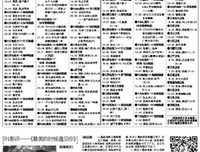 《最美的时候遇见你》好看吗？经典影评10篇