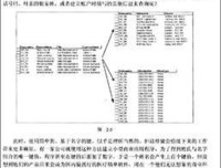Python编程：从入门到实践经典读后感10篇