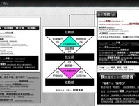 谈话的泥沼读后感10篇