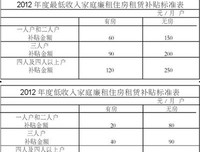 关于乌拉的名句摘抄