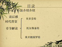喧哗与骚动读后感精选10篇