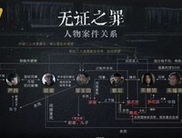 我送给媳妇一本“葵花宝典”