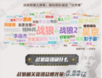 最全的《三生三世十里桃花》好段摘抄