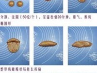 与你同甘共苦的女人