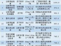 情圣大卫：这种女人要远离，因为擅长给男人戴绿帽！