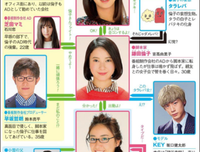 《东京白日梦女》观后感精选10篇