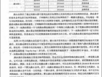 iOS编程读后感10篇