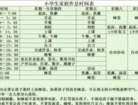 为了我妈我们生个孩子吧