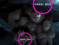 《肉蛾天》影评10篇