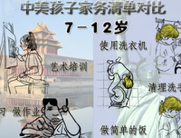 悲哀